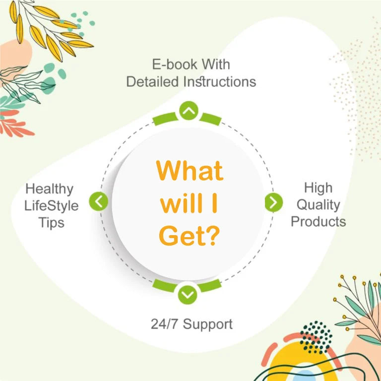 SHINE Package - Hair, Skin & Nails Support Bundle