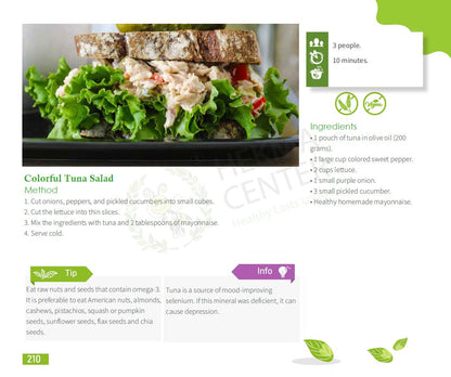 Eat Healthy Recipe Book – 273 Delicious Recipes