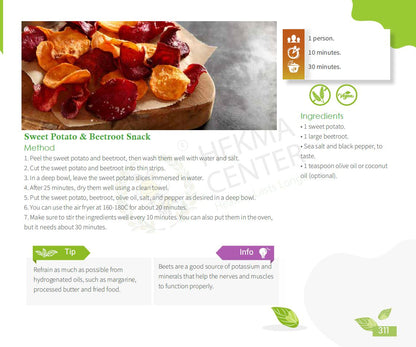 Eat Healthy Recipe Book – 273 Delicious Recipes